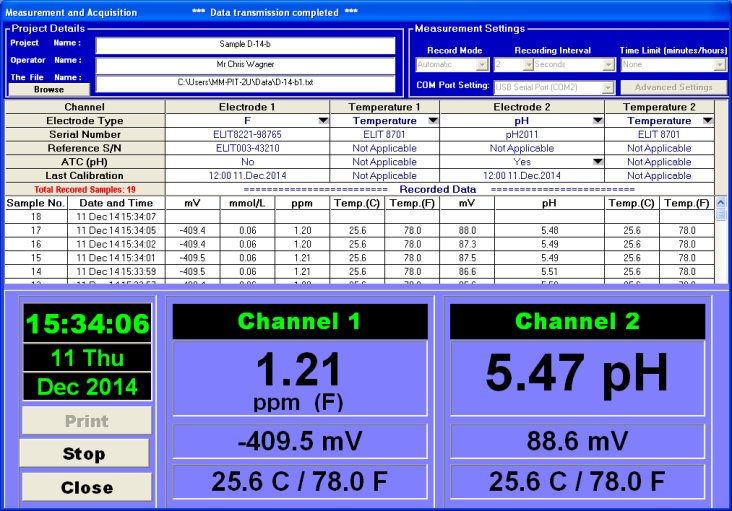 MM-PIT software interface or front panel