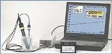 ISE calibration graph — mV vs log concentration