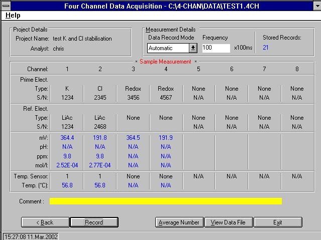 ELIT Analyser software calibration graph