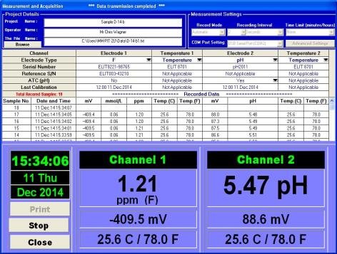 Signal transmitter and amplifier units